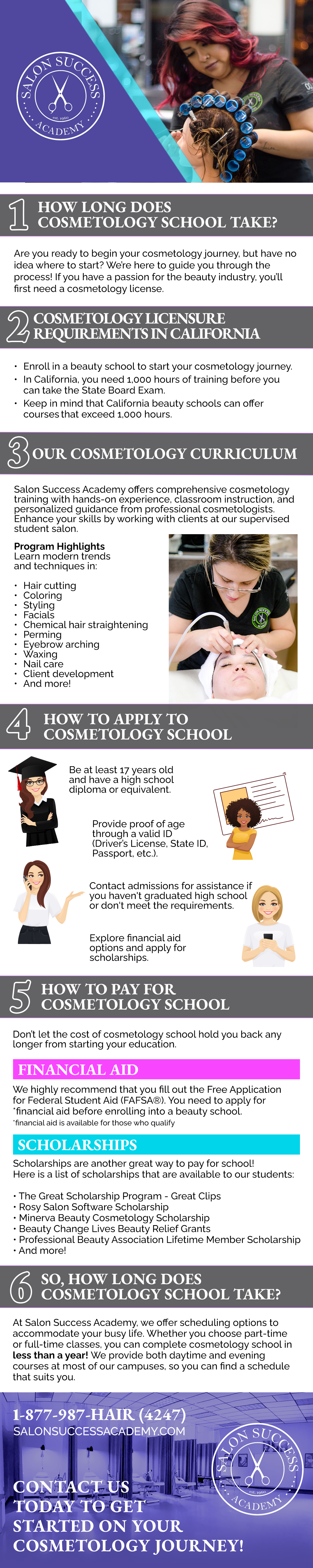 How long does cosmetology school take? 